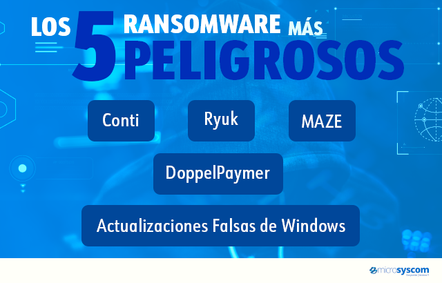 5_ransomware_mas_peligrosos_del_2022
