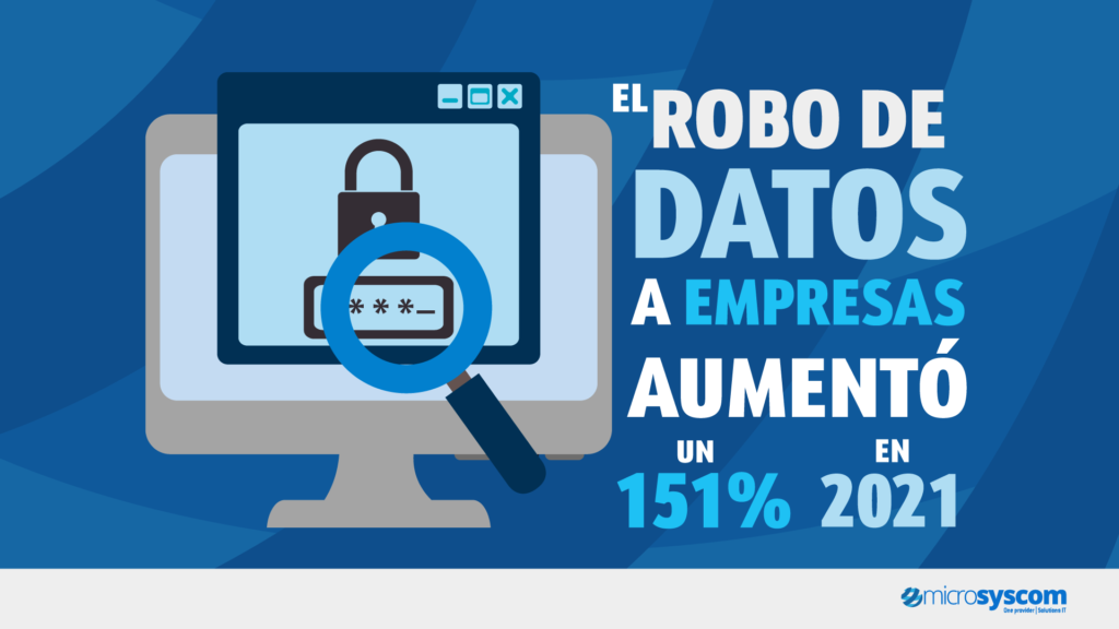 El robo de datos a empresas aumentó un 151% en 2021